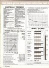 bancataTresoldi 80 honda Vs minarelli.jpg